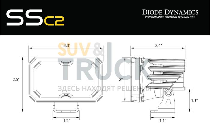 Противотуманные LED-модули SSC2 Sport белые с белой подсветкой (SAE)